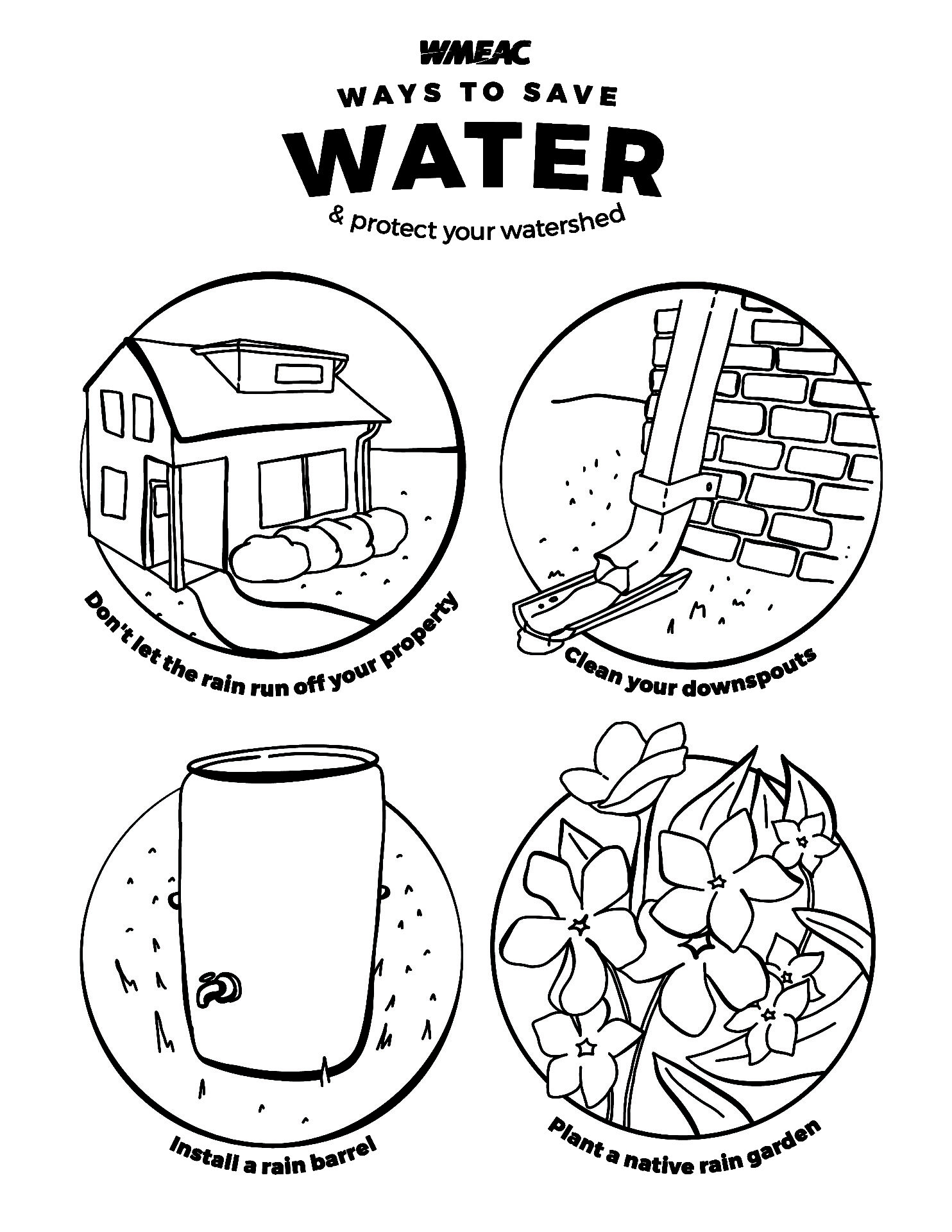 Save Water Coloring Pages