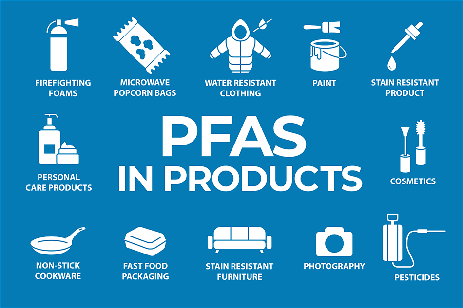 what household products PFAS can be found in